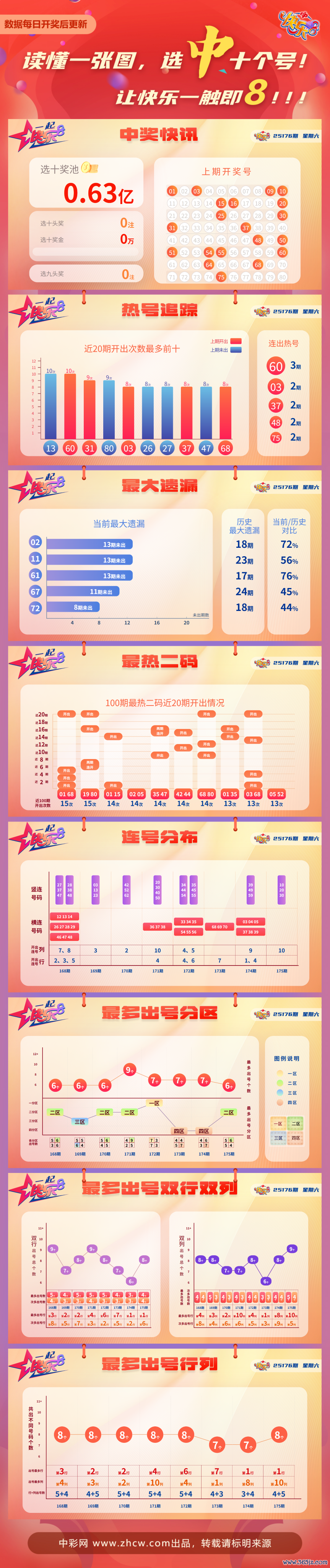 9e2593a5-78d1-472a-a9a0-a35379eebb46